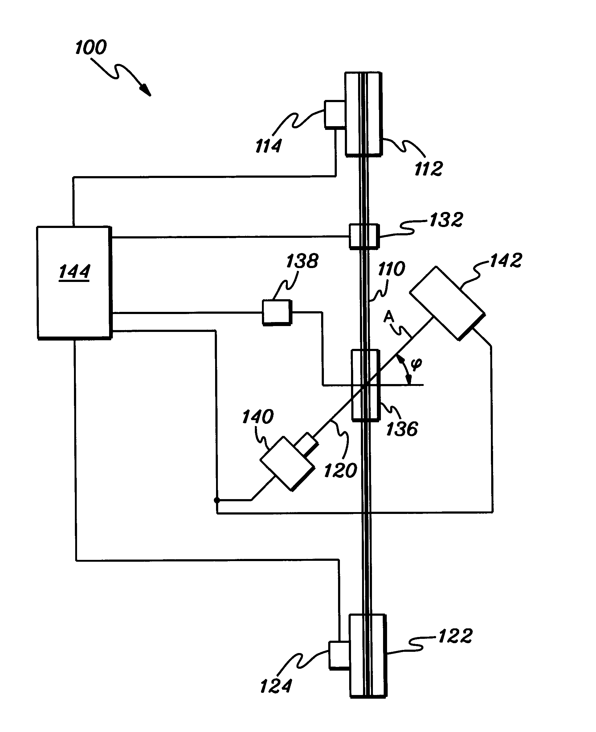 Method and system for X-ray diffraction measurements using an aligned source and detector rotating around a sample surface