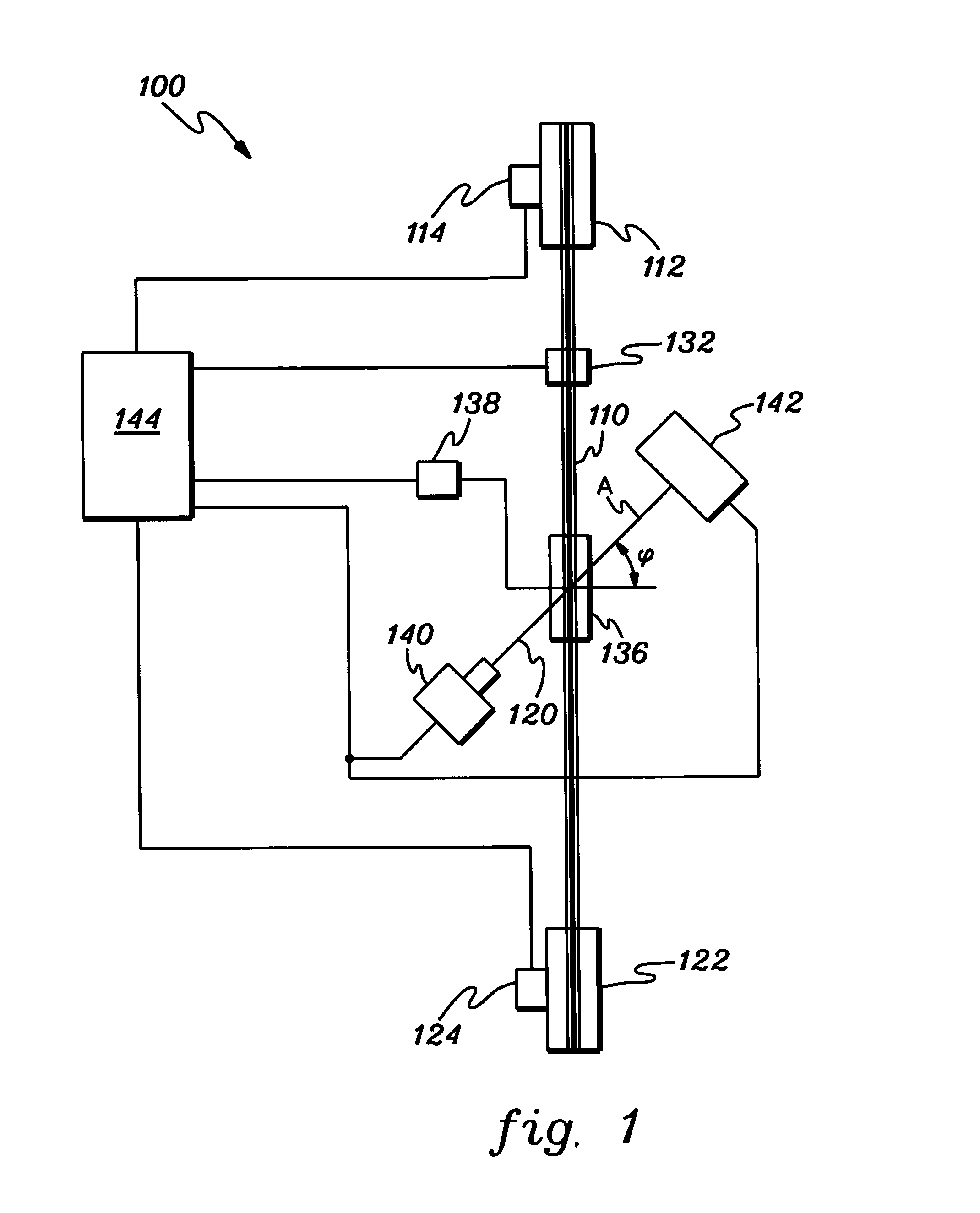 Method and system for X-ray diffraction measurements using an aligned source and detector rotating around a sample surface