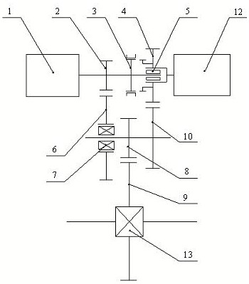 Transmission system for electric vehicle