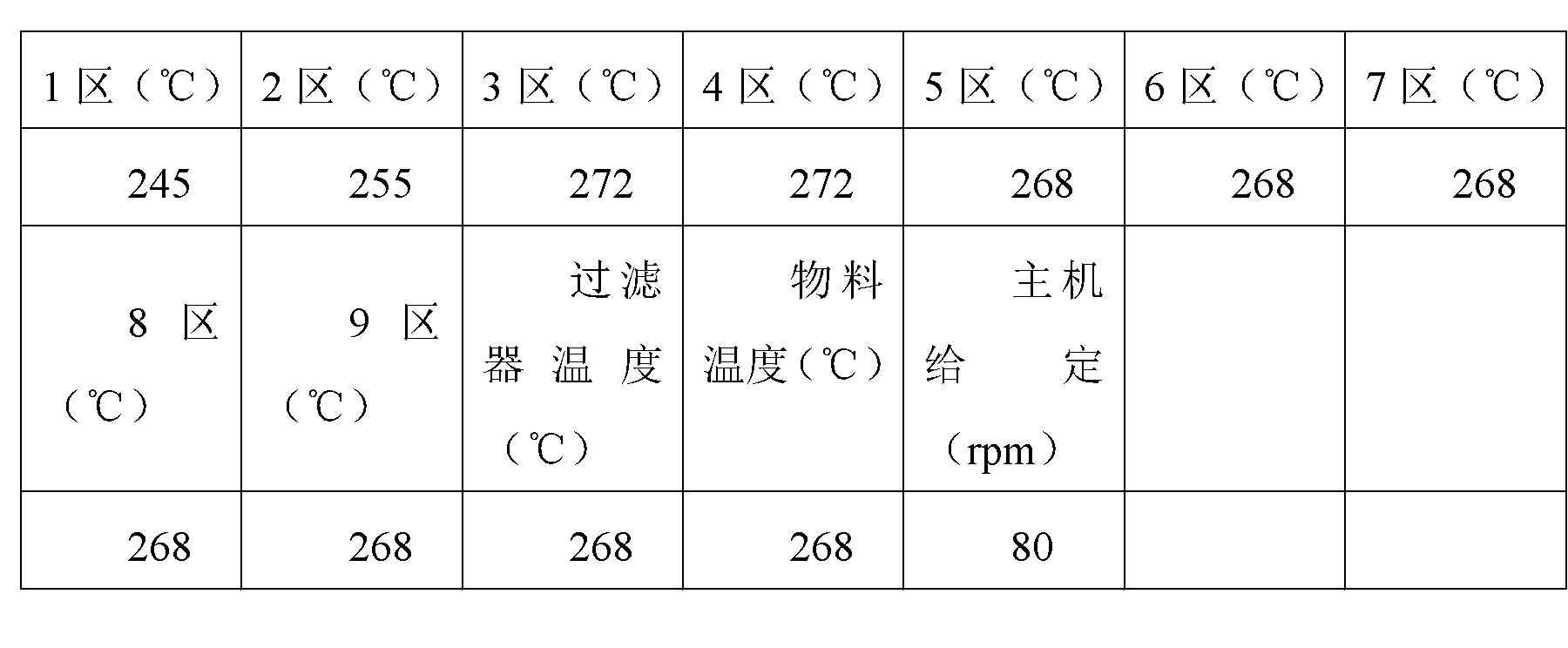 Antiblocking parent stock for optical base film, and preparation method thereof