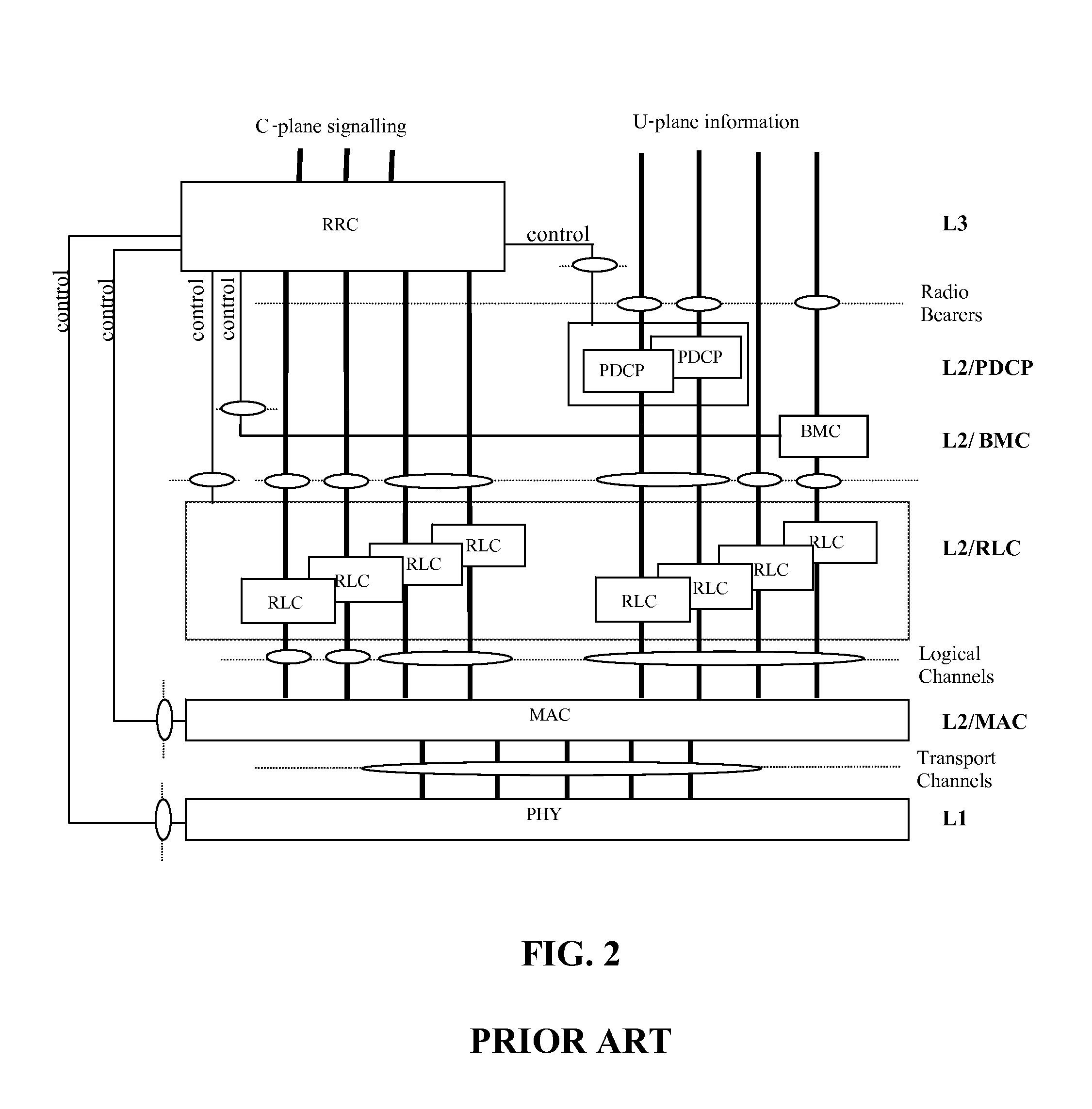 Network signaling for point-to-multipoint service over single frequency network mode