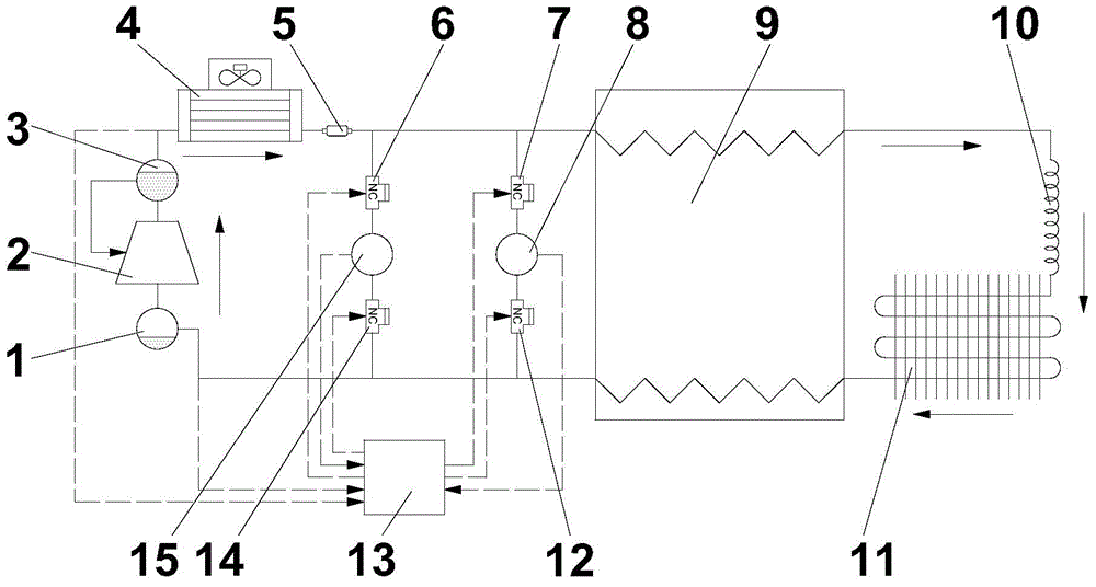 Single-stage mixed working medium low-temperature refrigeration system and control method thereof