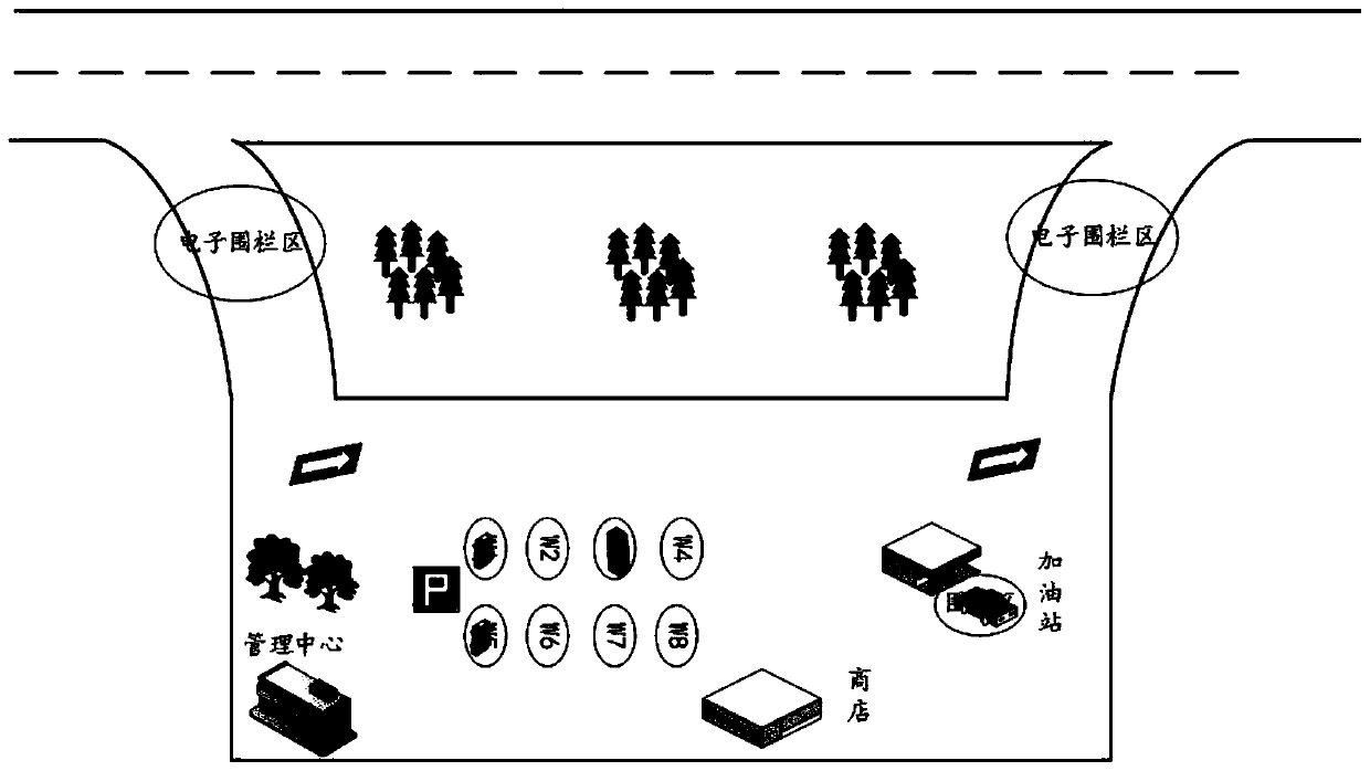 Electronic fence based on 5.8 GHZ frequency band and building method