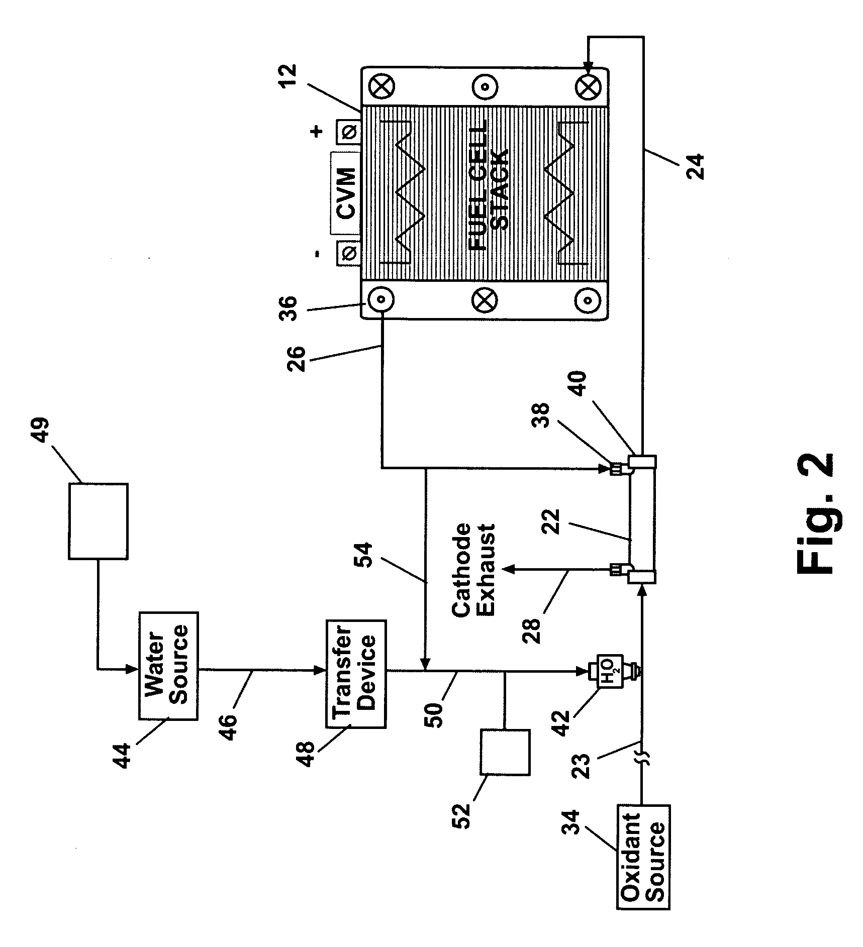 Air humidification for fuel cell applications