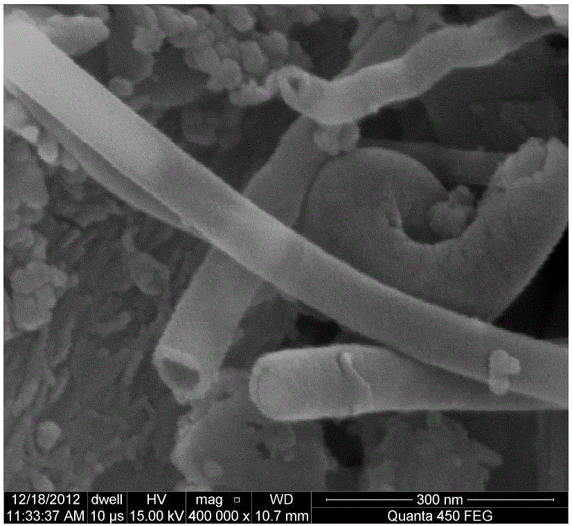 Silicon-germanium solid solution and preparation method and application thereof