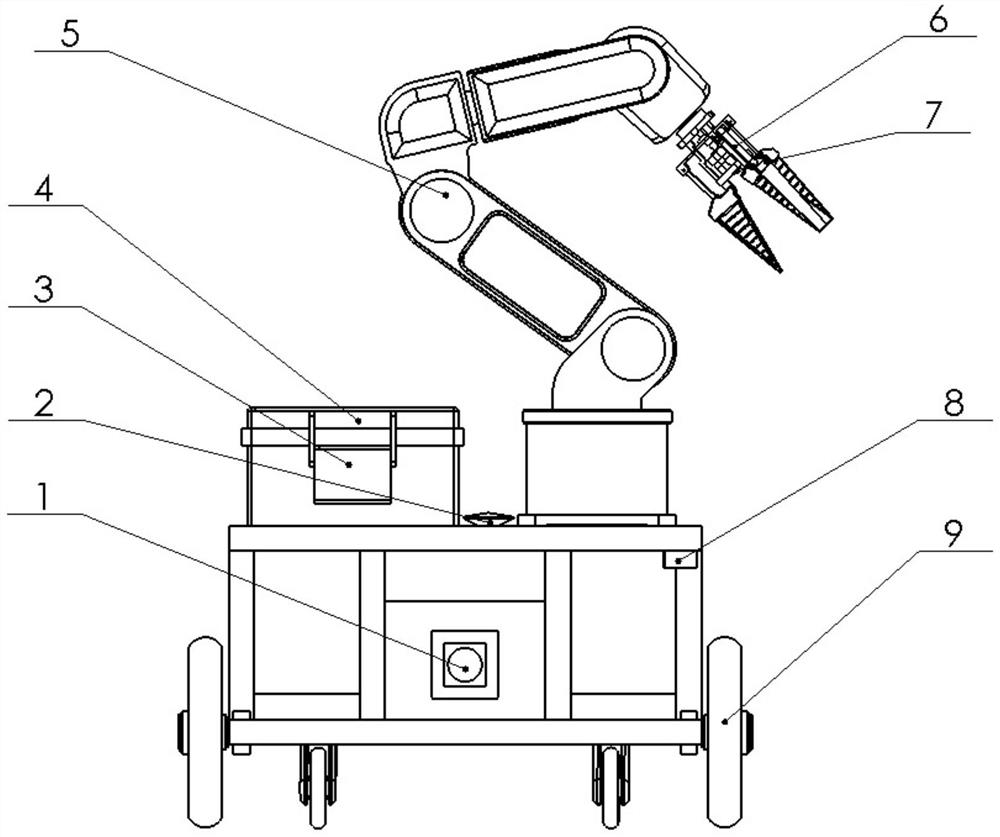 Vehicle-mounted mechanical arm type fruit picking and boxing system and method based on machine vision