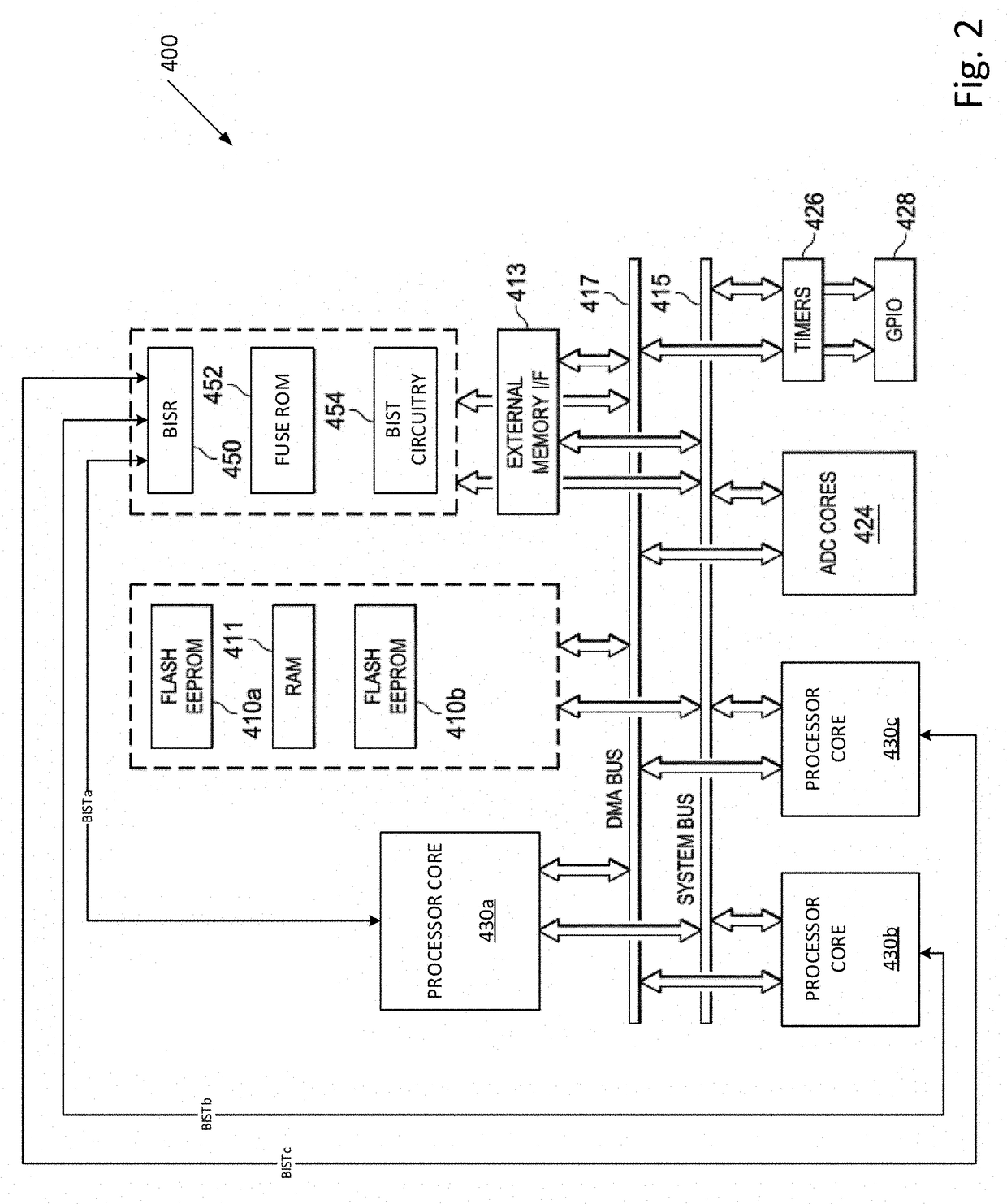 Centralized Built-In Soft-Repair Architecture for Integrated Circuits With Embedded Memories