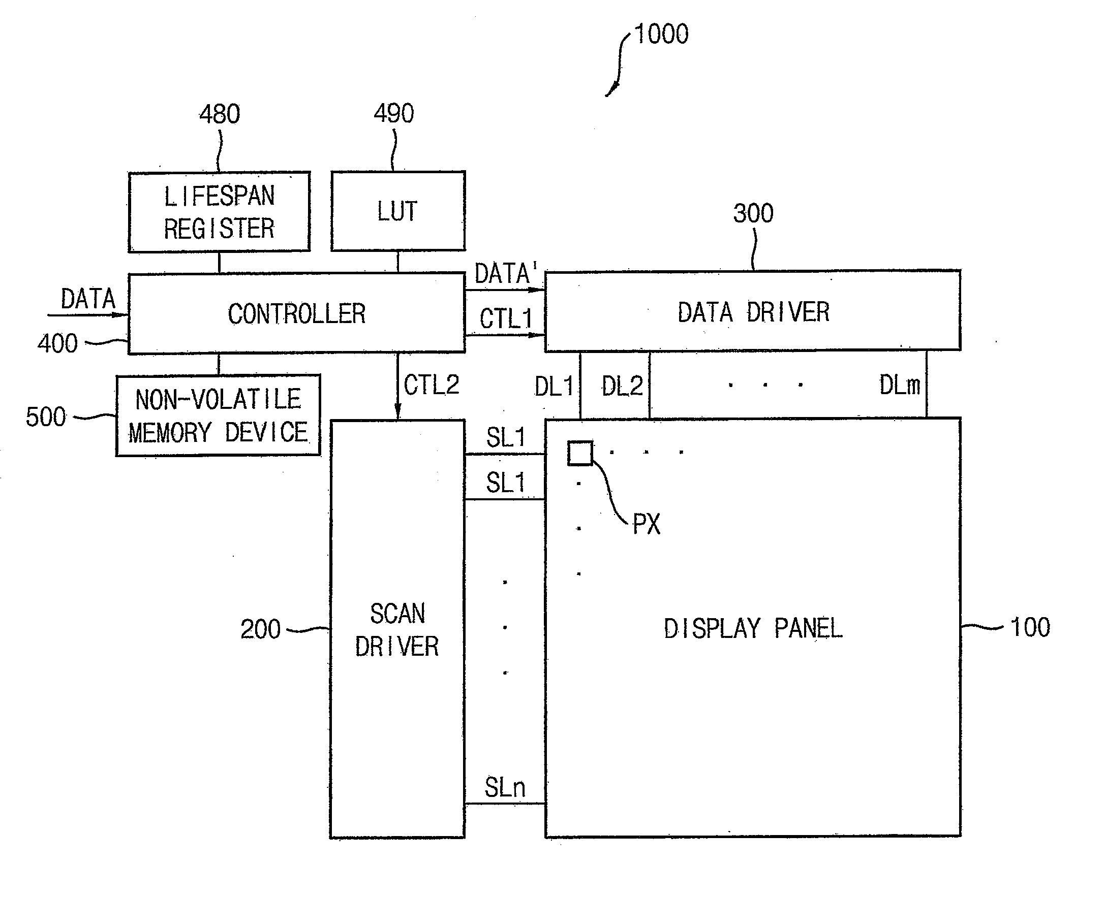 Organic light emitting display device and method of driving the same