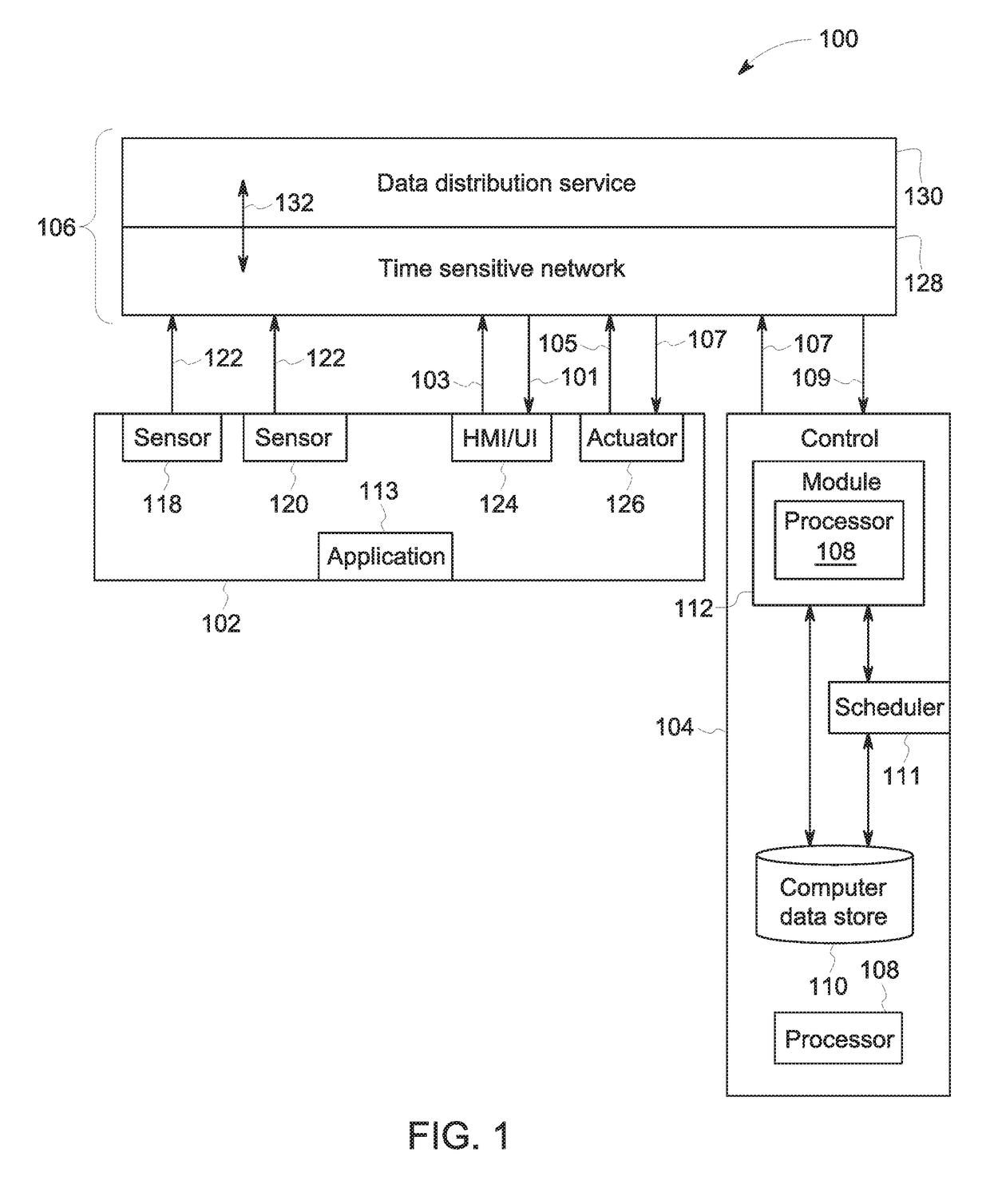 Resilient network configuration for time sensitive traffic