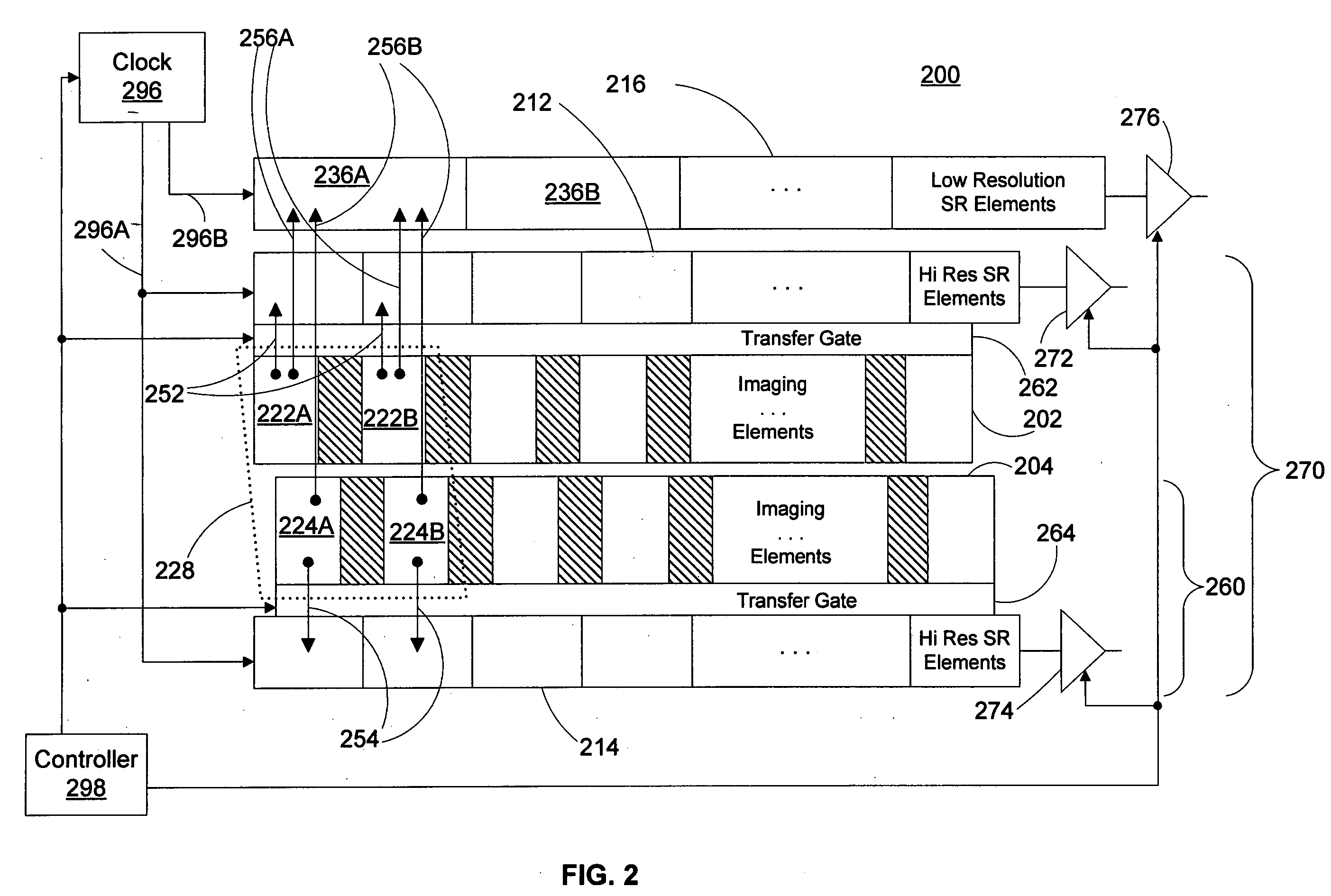 Multiple resolution optical imager using single size image elements