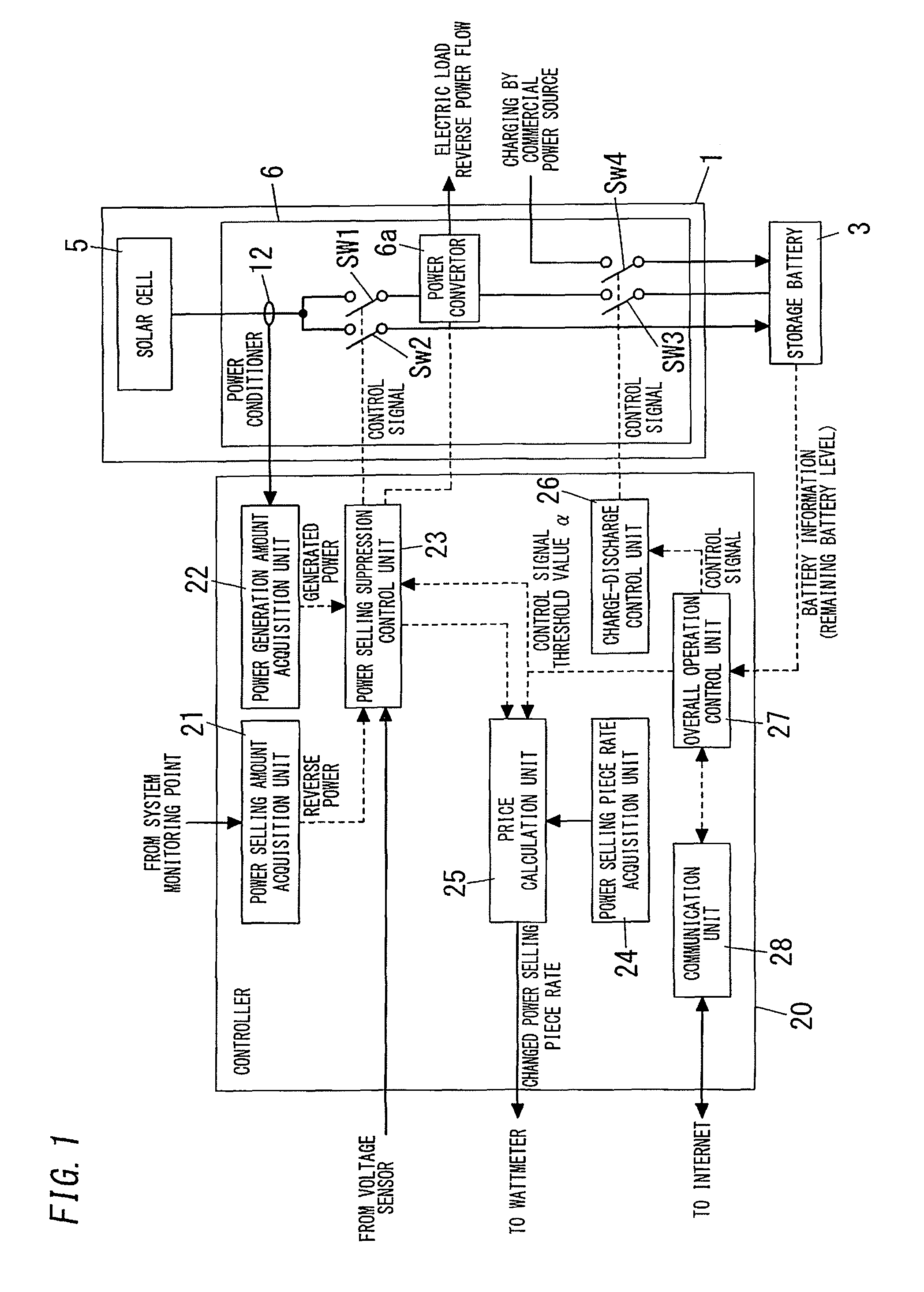 Electric power control device and electric power control system using same