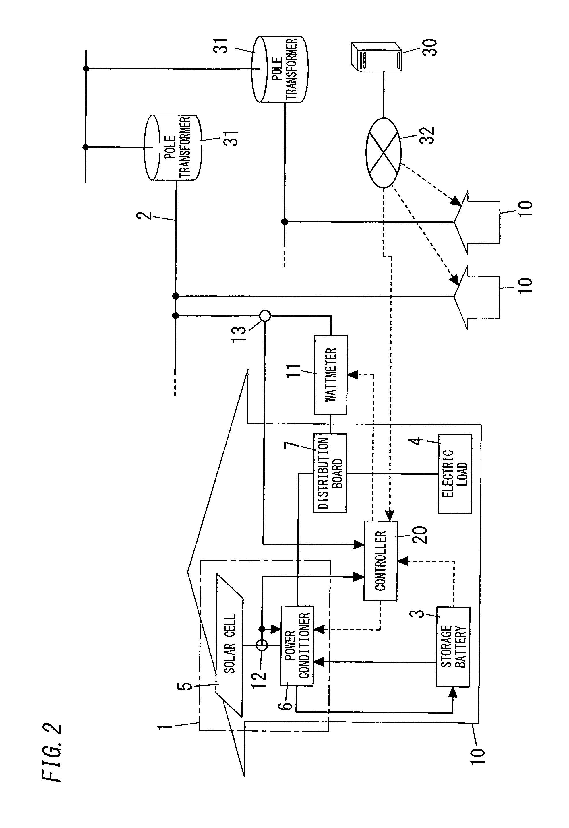 Electric power control device and electric power control system using same