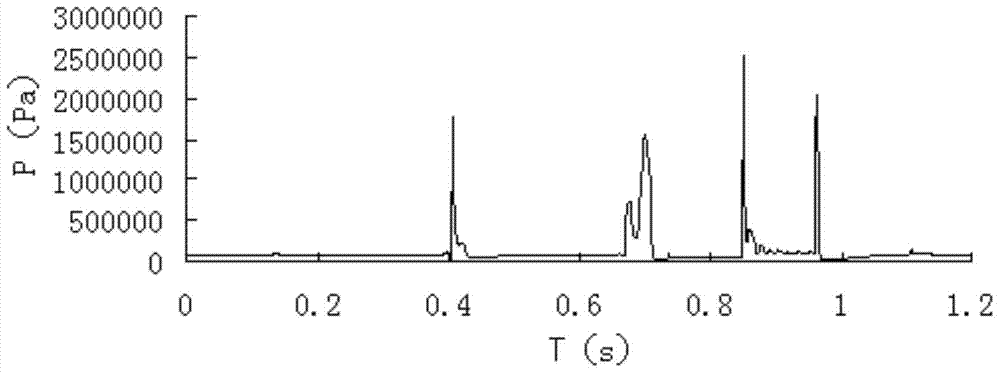 Condensate pipeline and method for improving vibration of condensate pipeline