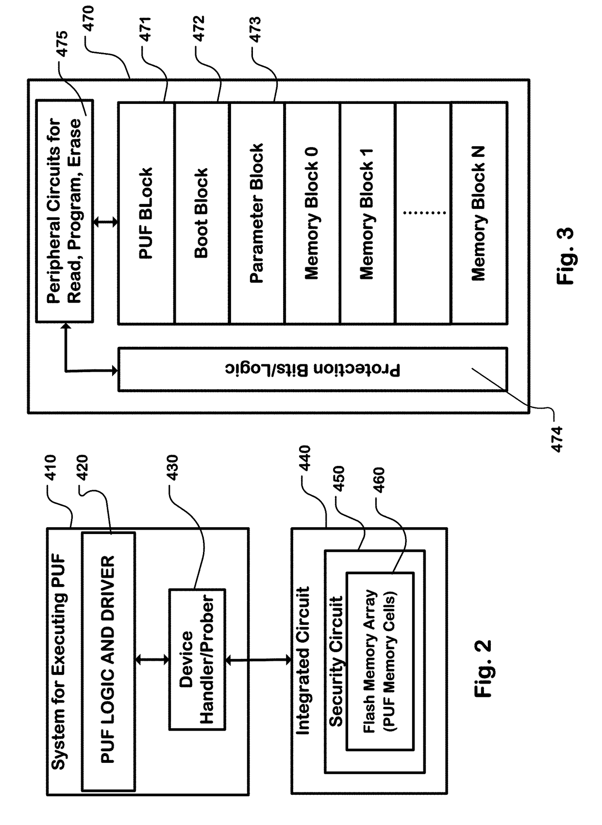 Unchangeable physical unclonable function in non-volatile memory