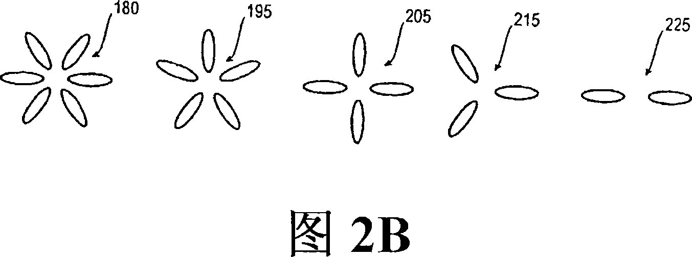 Method and apparatus for enhanced nano-spectroscopic scanning