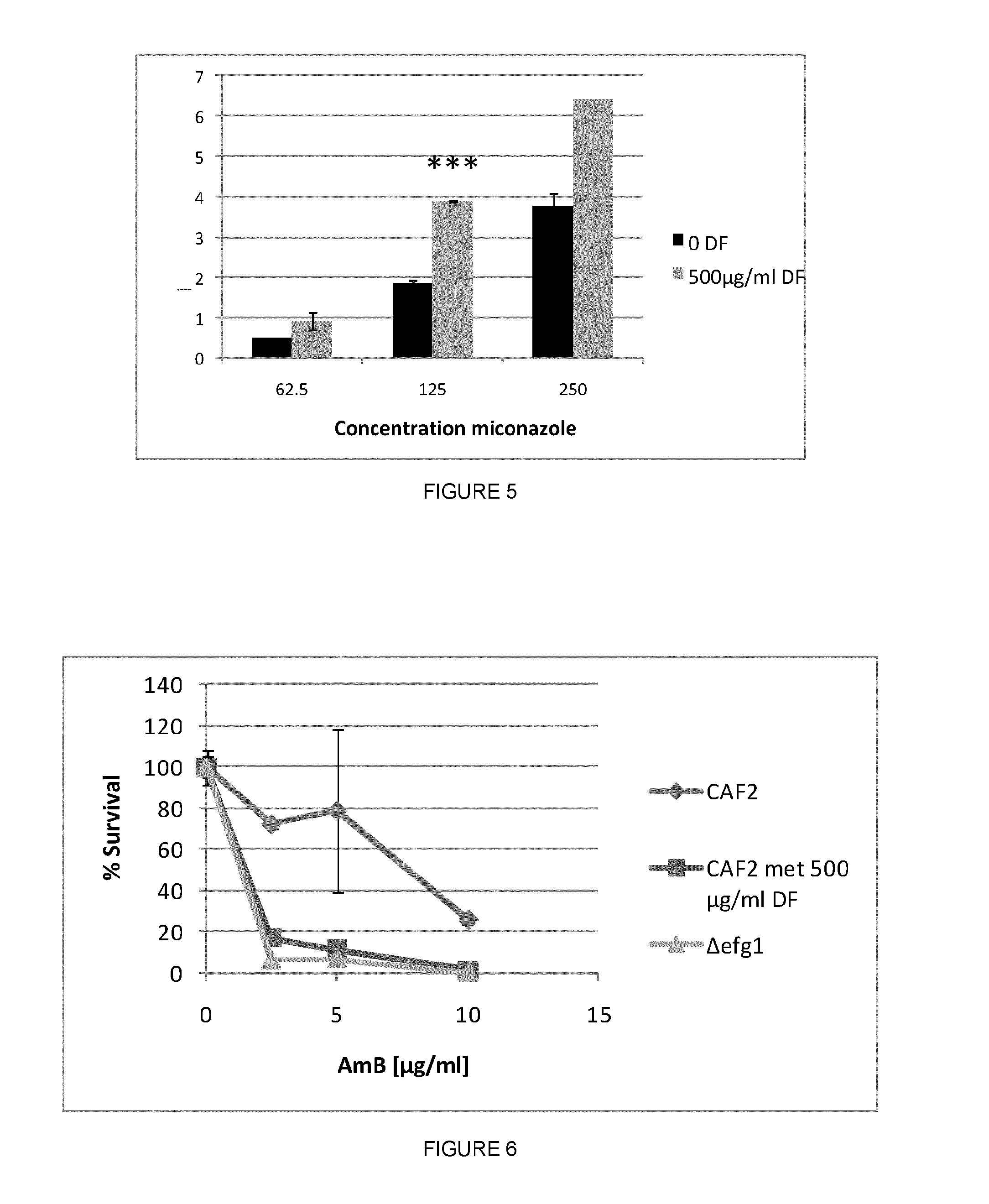 Inhibition and treatment of biofilms