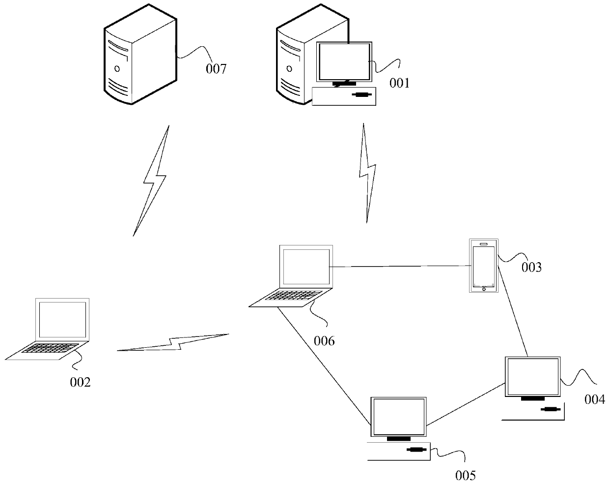 Block chain node deployment method and related equipment