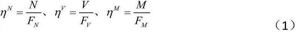 Method for analyzing collapse of multi-story RC frame structure under earthquake