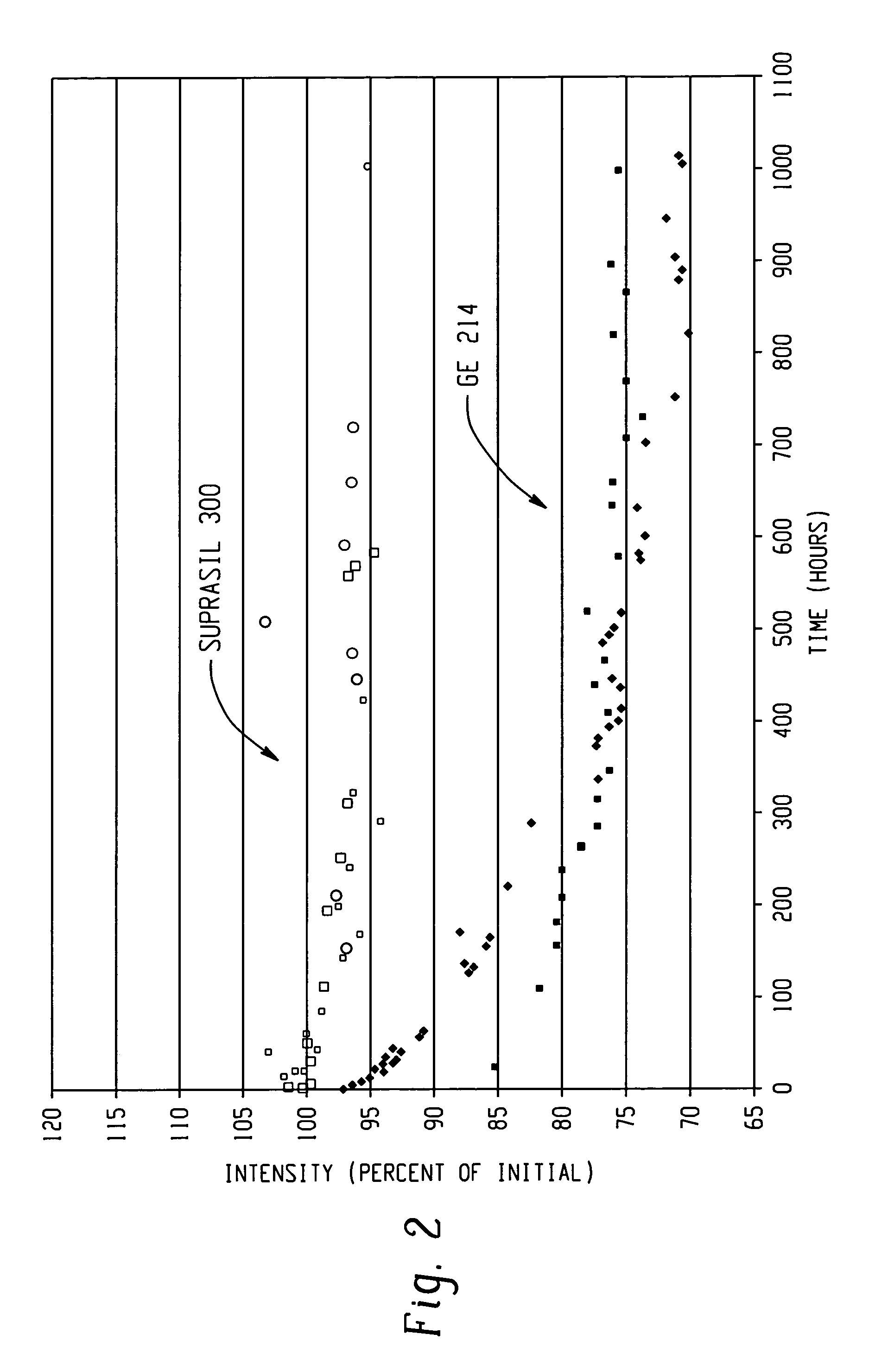 Electrodeless lamp for emitting ultraviolet and/or vacuum ultraviolet radiation