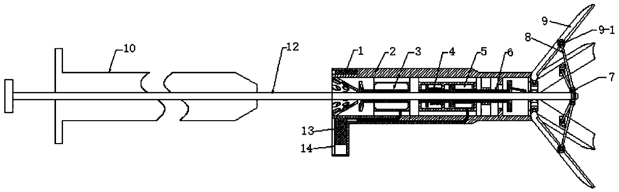 Automatic control urethral catheterization device