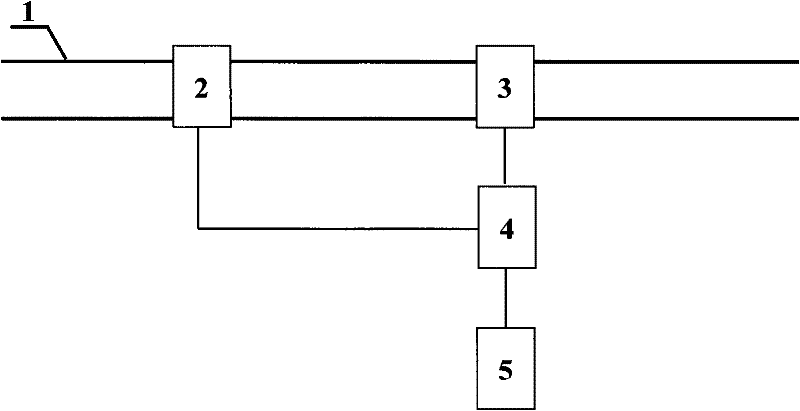 Model method for measuring flow rate of air-assisted liquid by Coriolis mass flowmeter (CMF)