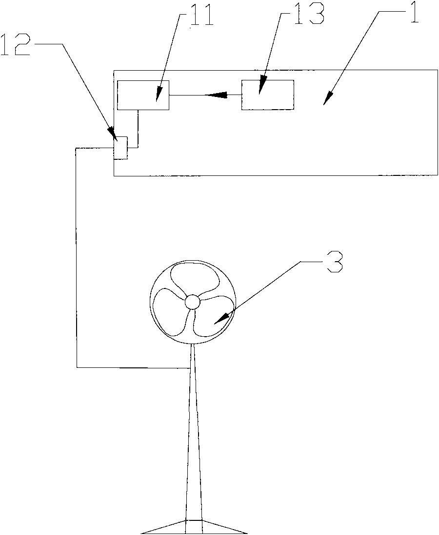 Energy-saving air conditioner and air conditioner fan linkage system