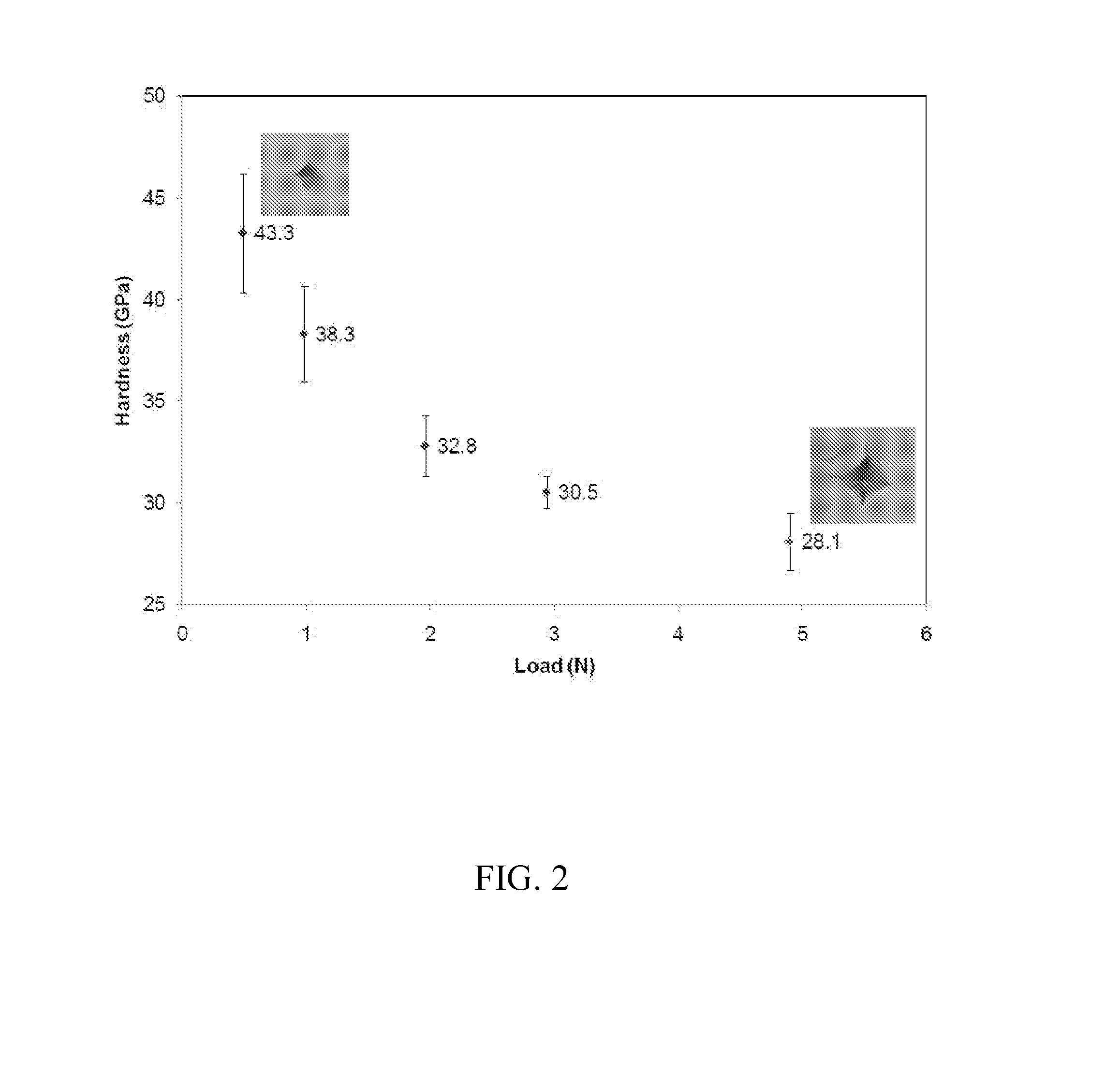 Compositional variations of tungsten tetraboride with transition metals and light elements