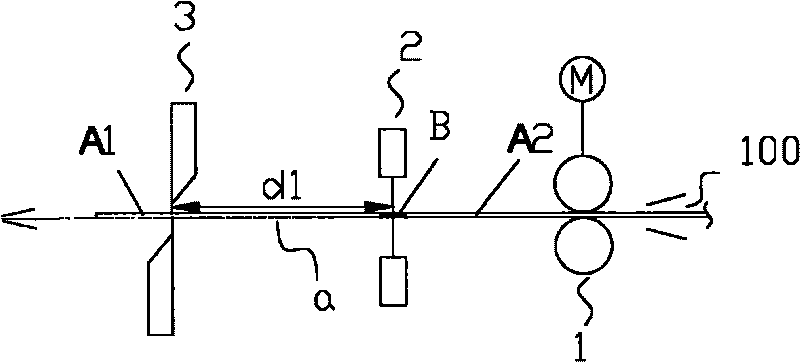 Paper cutting control device for bill paper and drawing machine thereof