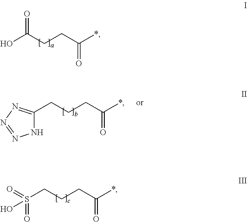 Selective PYY compounds and uses thereof