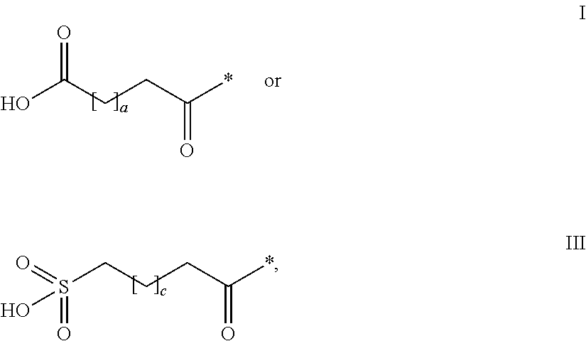 Selective PYY compounds and uses thereof