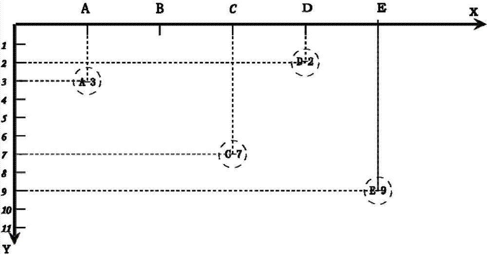 Method for measuring colors of light-pole laser paper