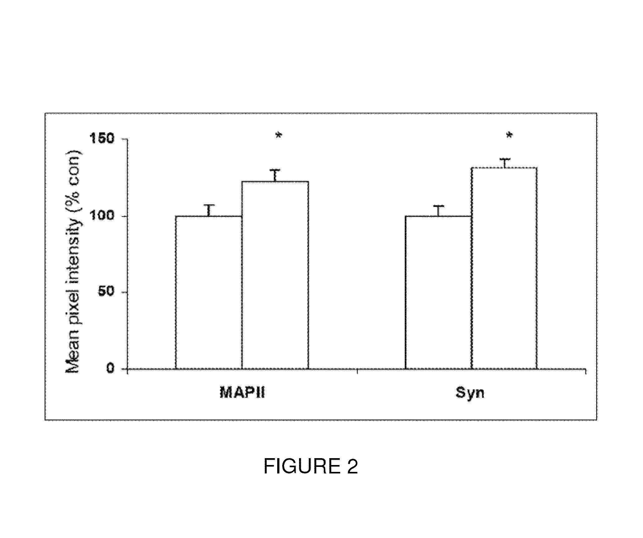 Neurotrophic peptides