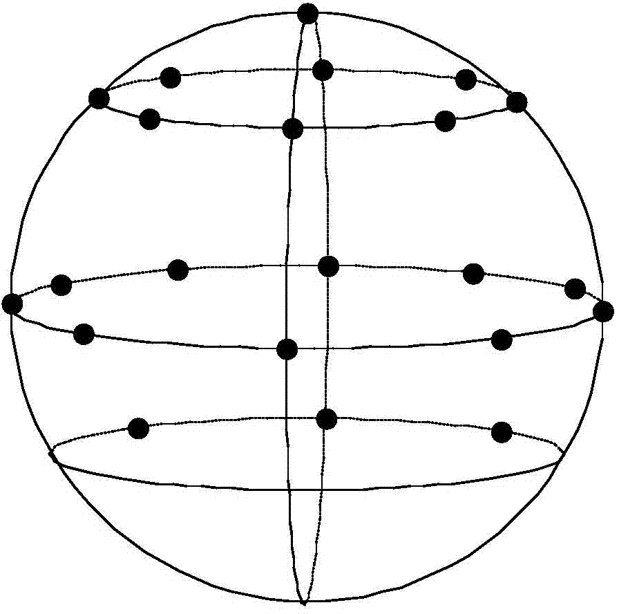 Multi-channel conversion method based on spherical harmonic expansion