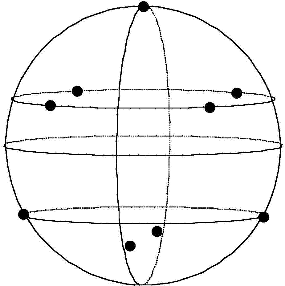 Multi-channel conversion method based on spherical harmonic expansion