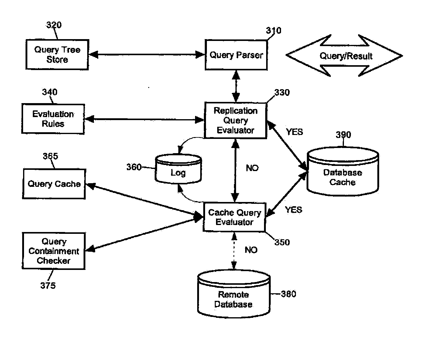 Enforcement of service terms through adaptive edge processing of application data