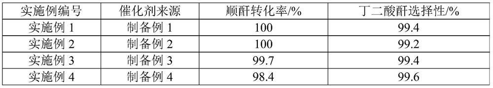 Hydrogenation catalyst, preparation method and application thereof, and method for preparing succinic anhydride through maleic anhydride hydrogenation