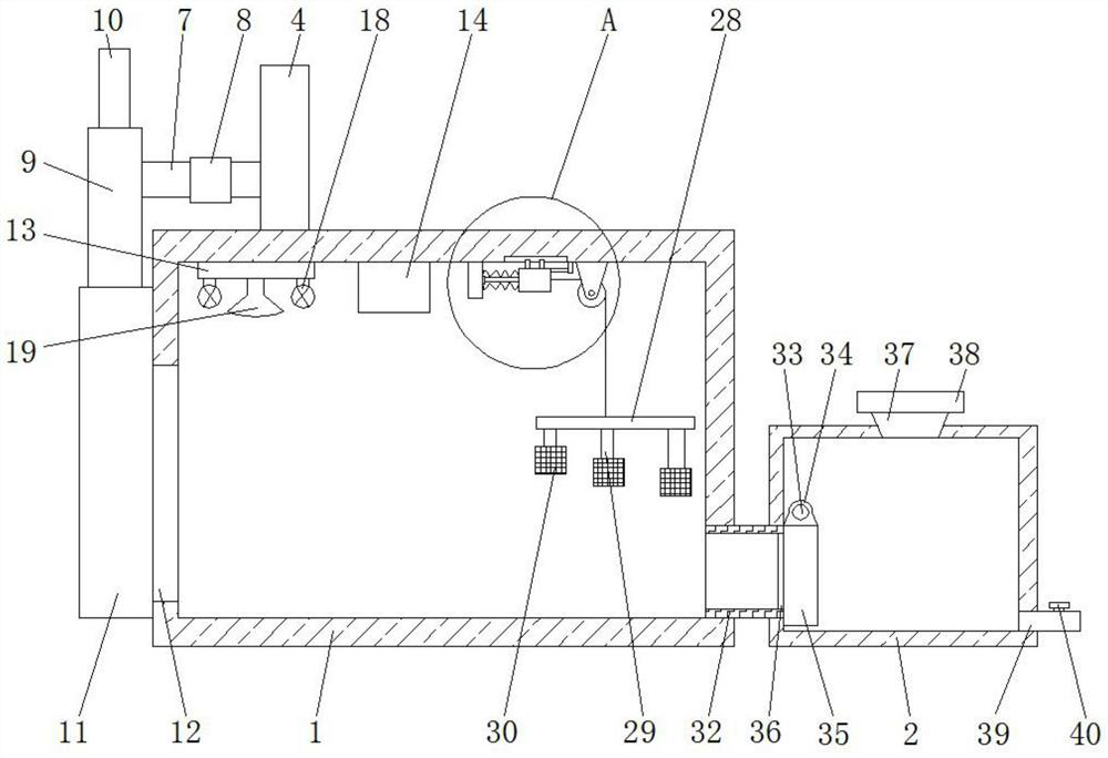 A new type of rodent control equipment for indoor use