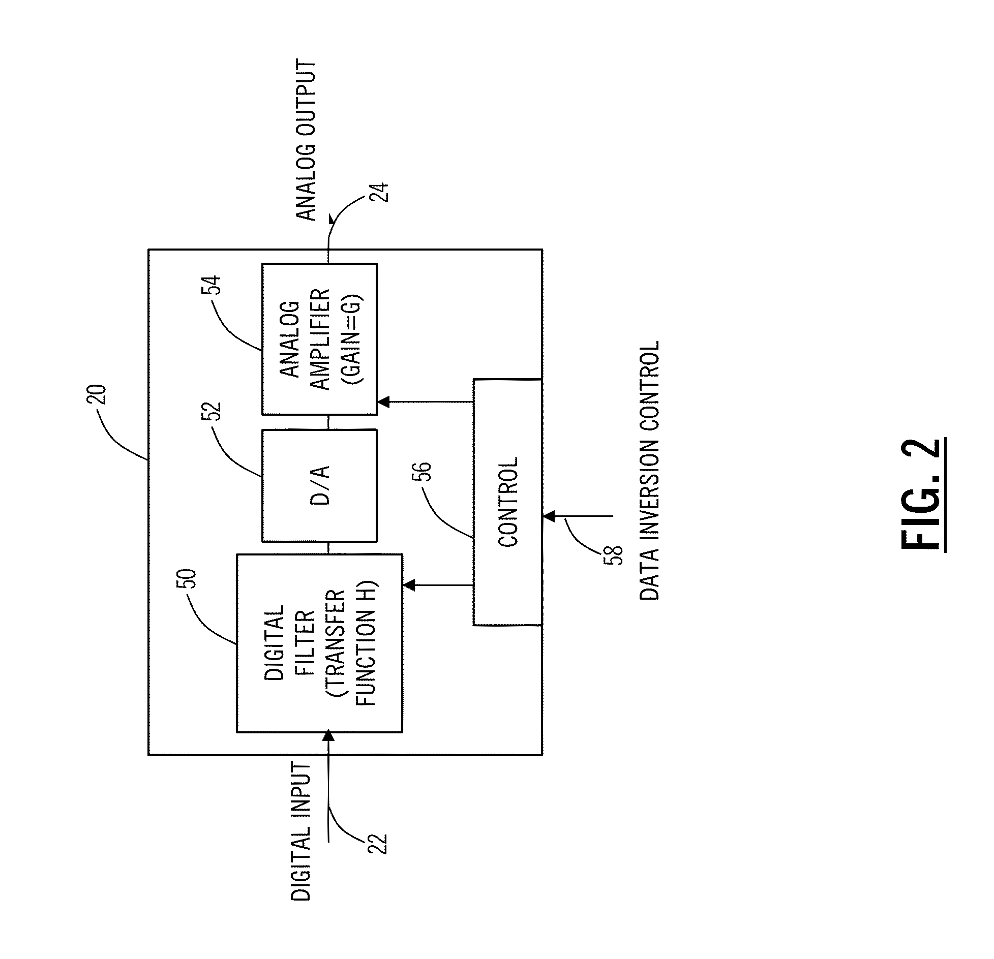 Optimum modulator bias systems and methods in coherent optical transmitters