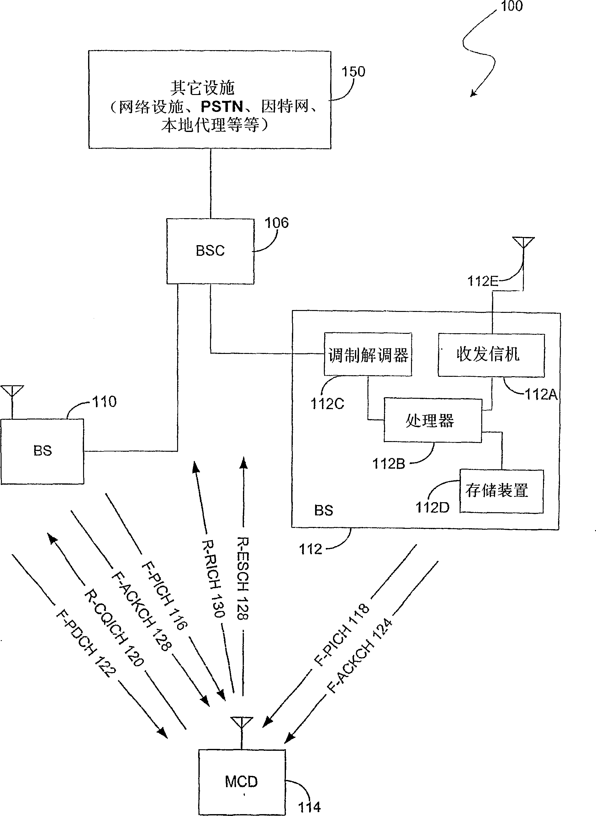 Method and apparatus for regulation base station ack/nak message transmit power in a wireless communication system