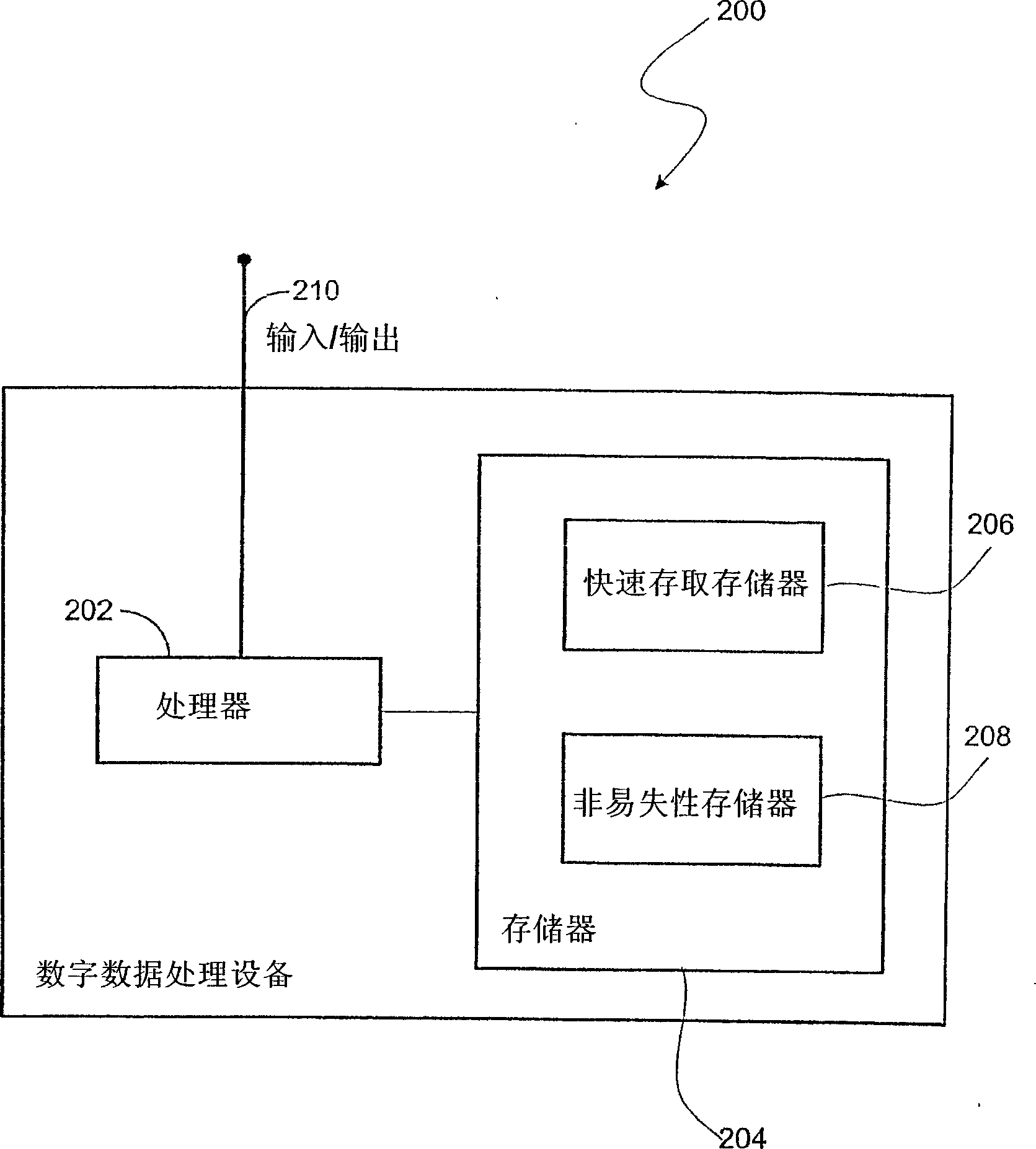 Method and apparatus for regulation base station ack/nak message transmit power in a wireless communication system