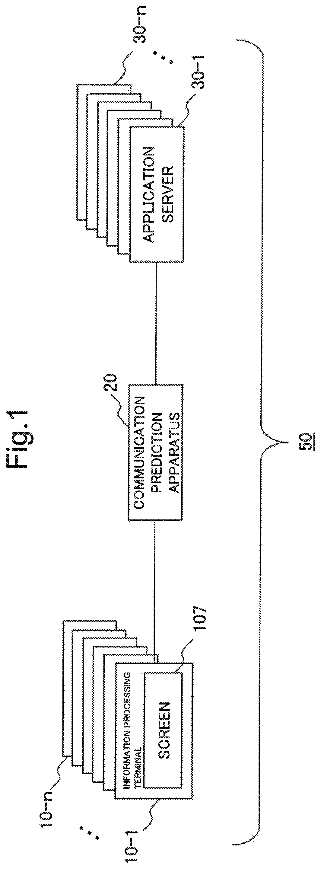 Communication prediction apparatus and communication prediction method, and recording medium storing computer program