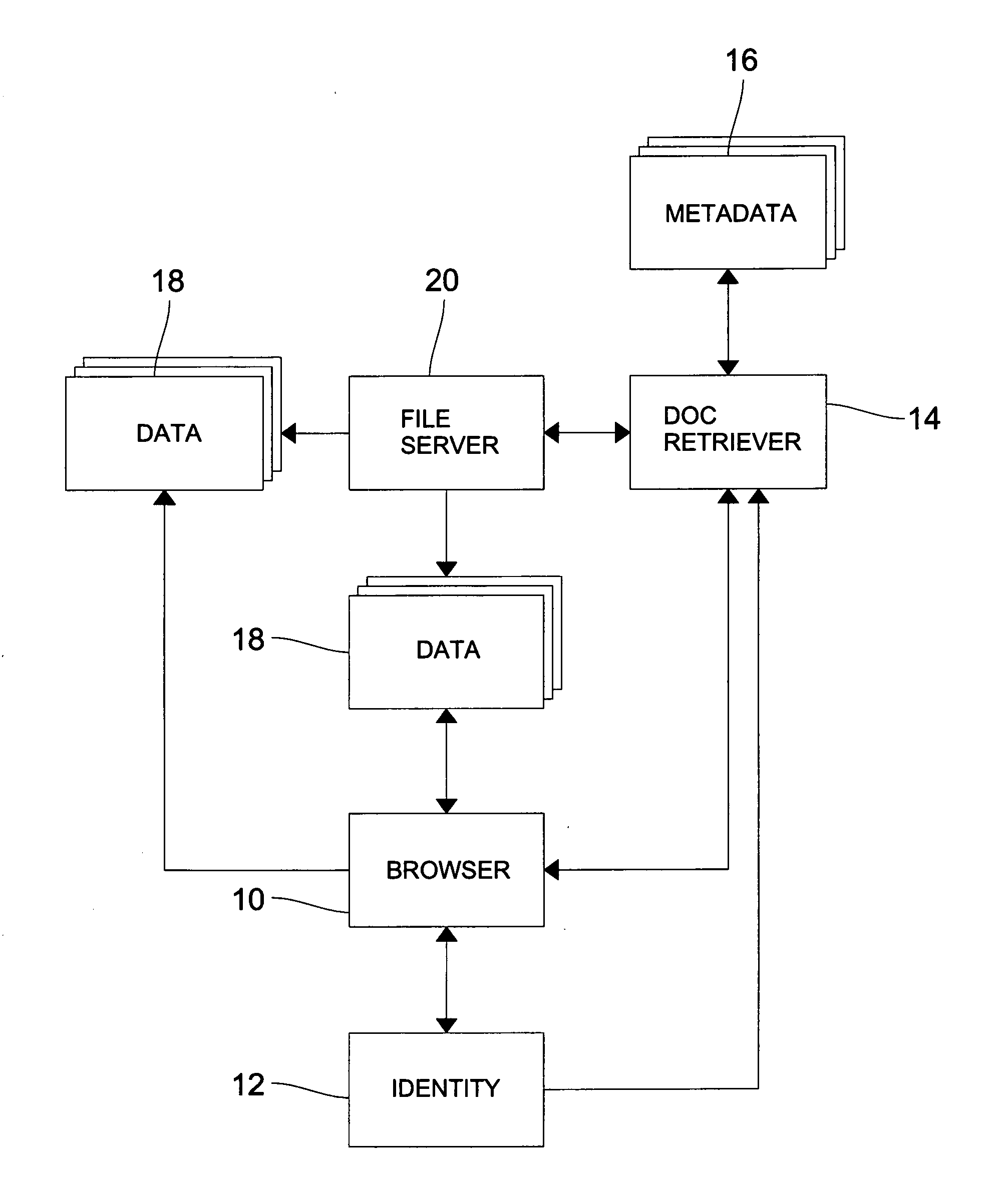 Disaggregation/reassembly method system for information rights management of secure documents