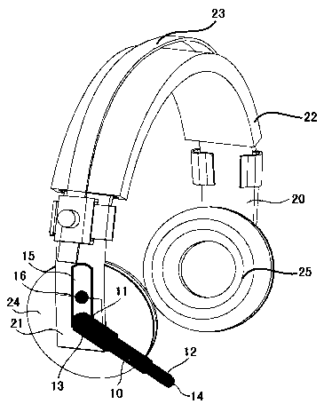 Headset