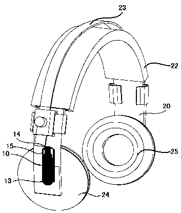 Headset