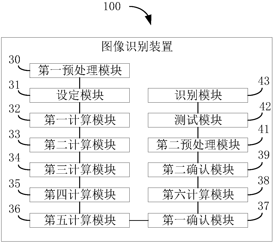 Image recognition method and apparatus, image acquisition method and apparatus, computer equipment, and non-volatile computer readable storage medium