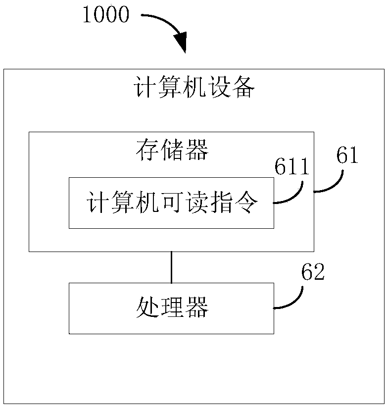 Image recognition method and apparatus, image acquisition method and apparatus, computer equipment, and non-volatile computer readable storage medium