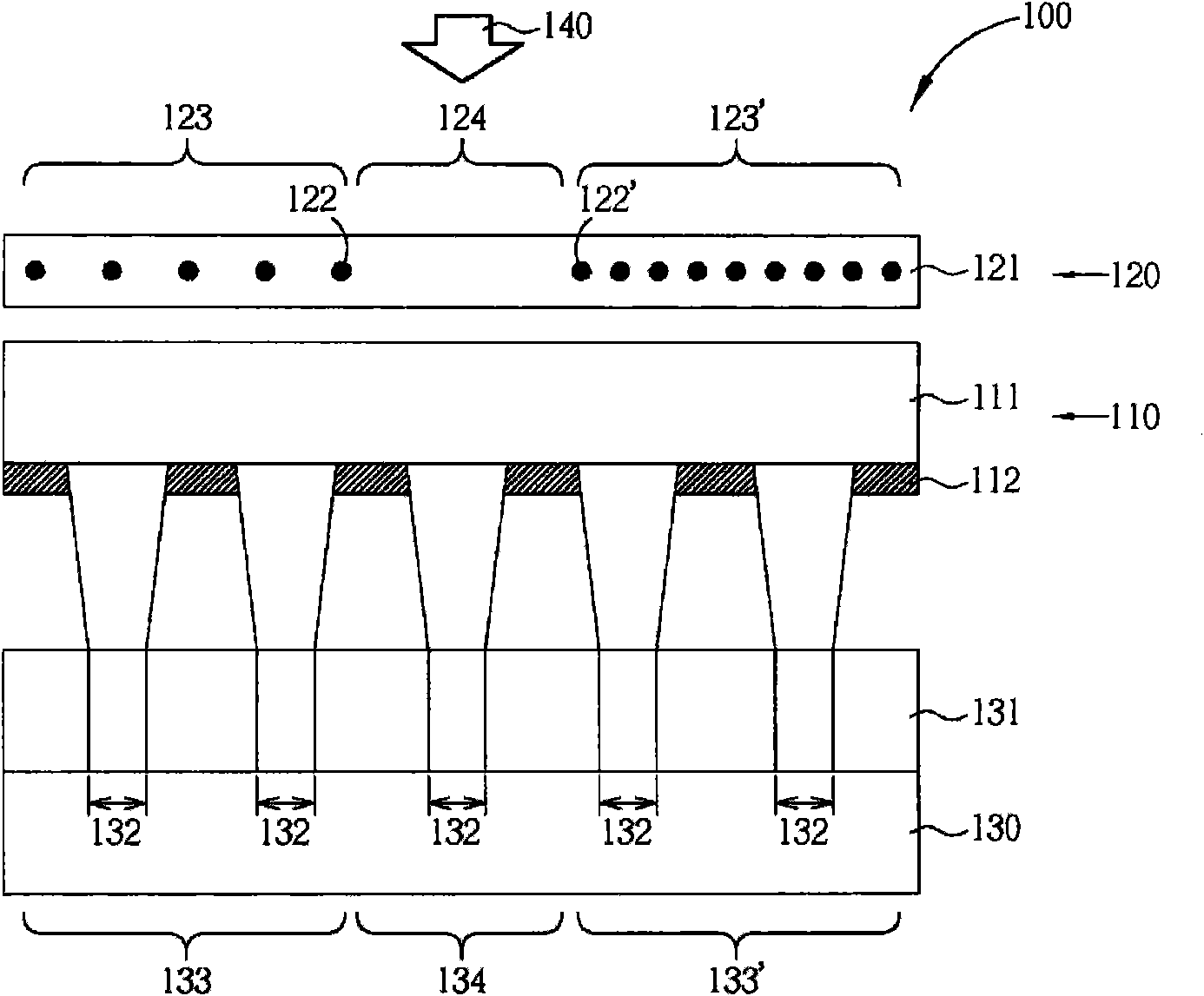 Method for compensating critical dimension