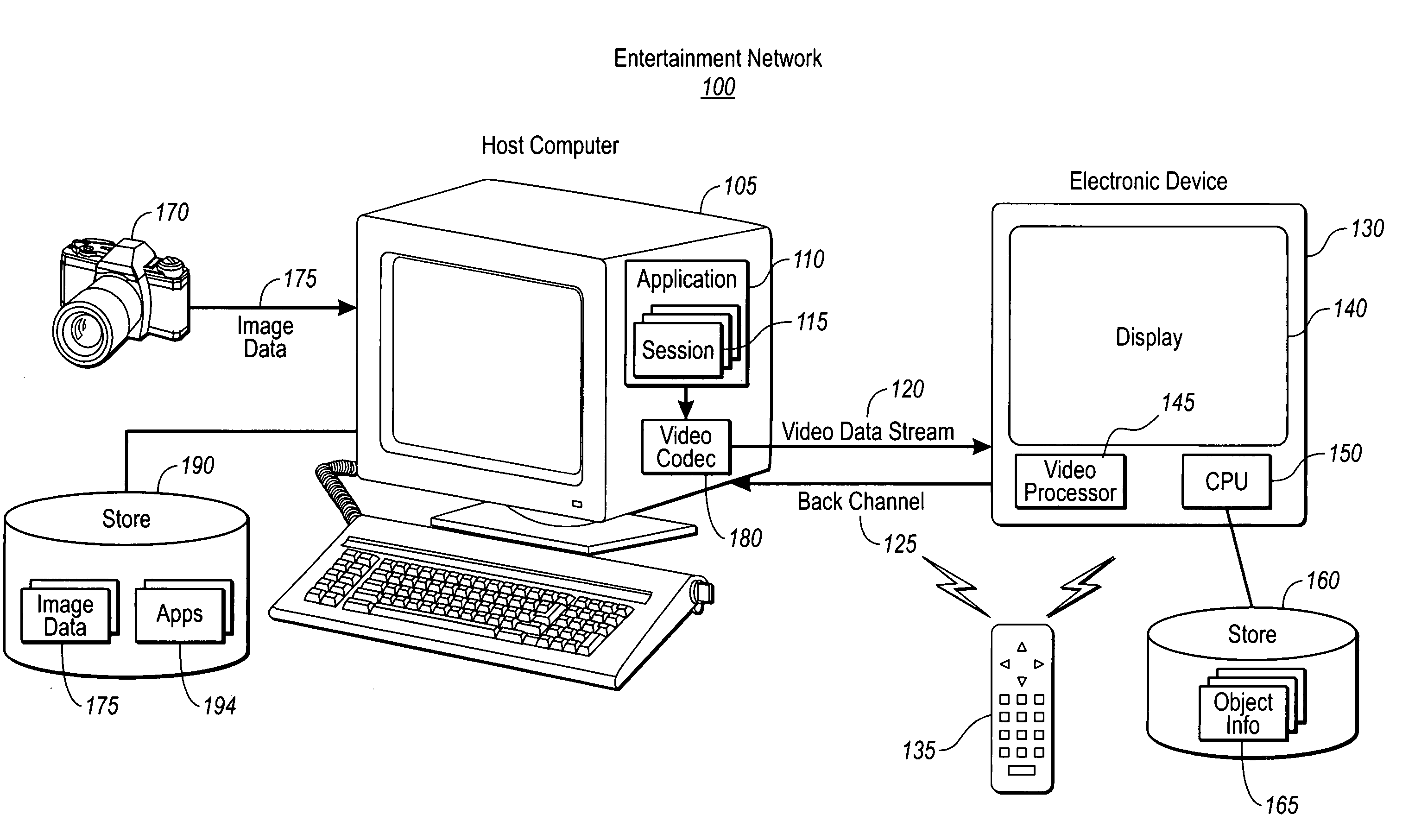 Rendering graphics/image data using dynamically generated video streams