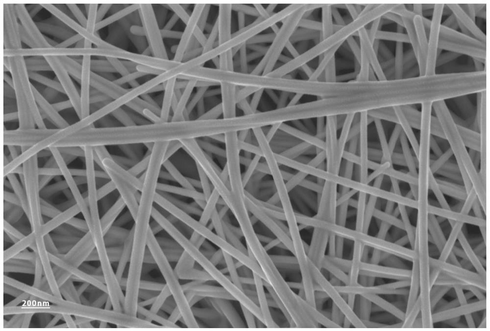 A flexible substrate silver nanowire transparent conductive film and preparation method thereof