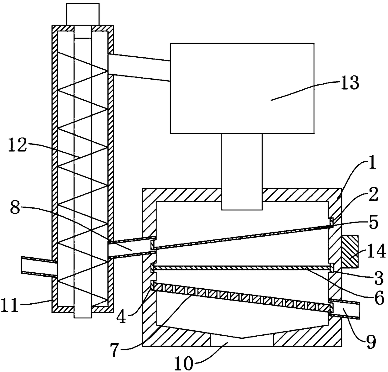 Cyclic breaking and screening device for feed